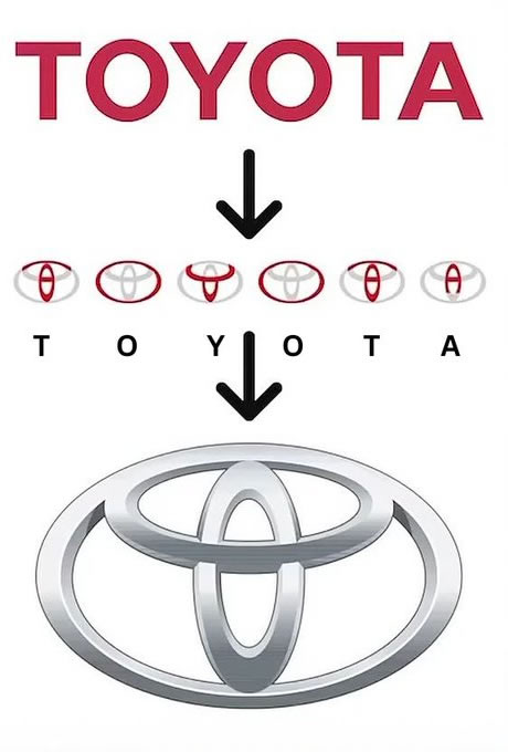 Logo da Toyota